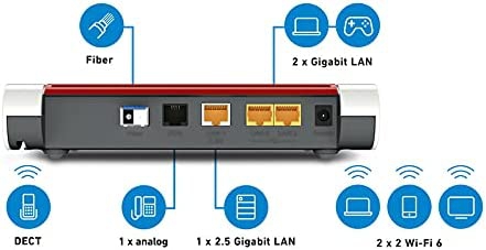 AVM FRITZ!Box 5530 Fiber