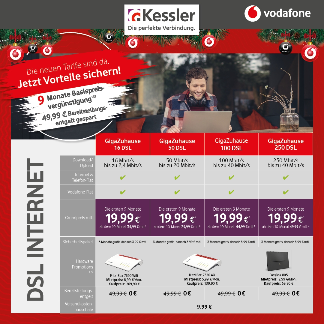 Vodafone DSL Angebote