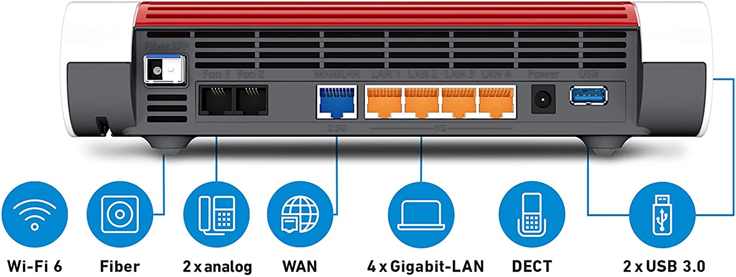 AVM FRITZ!Box 5590 Fiber WiFi6