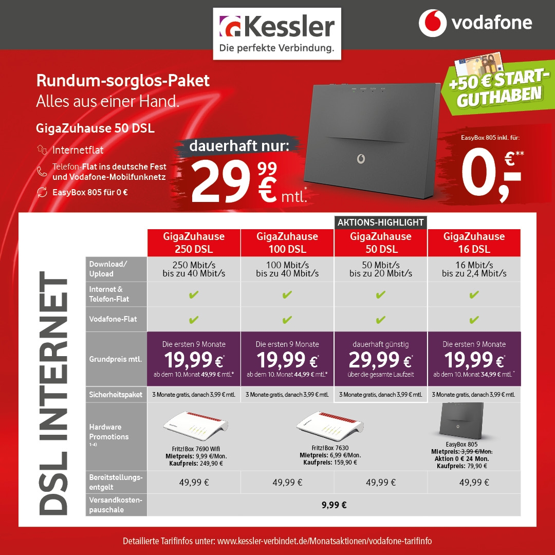 Vodafone DSL Angebote