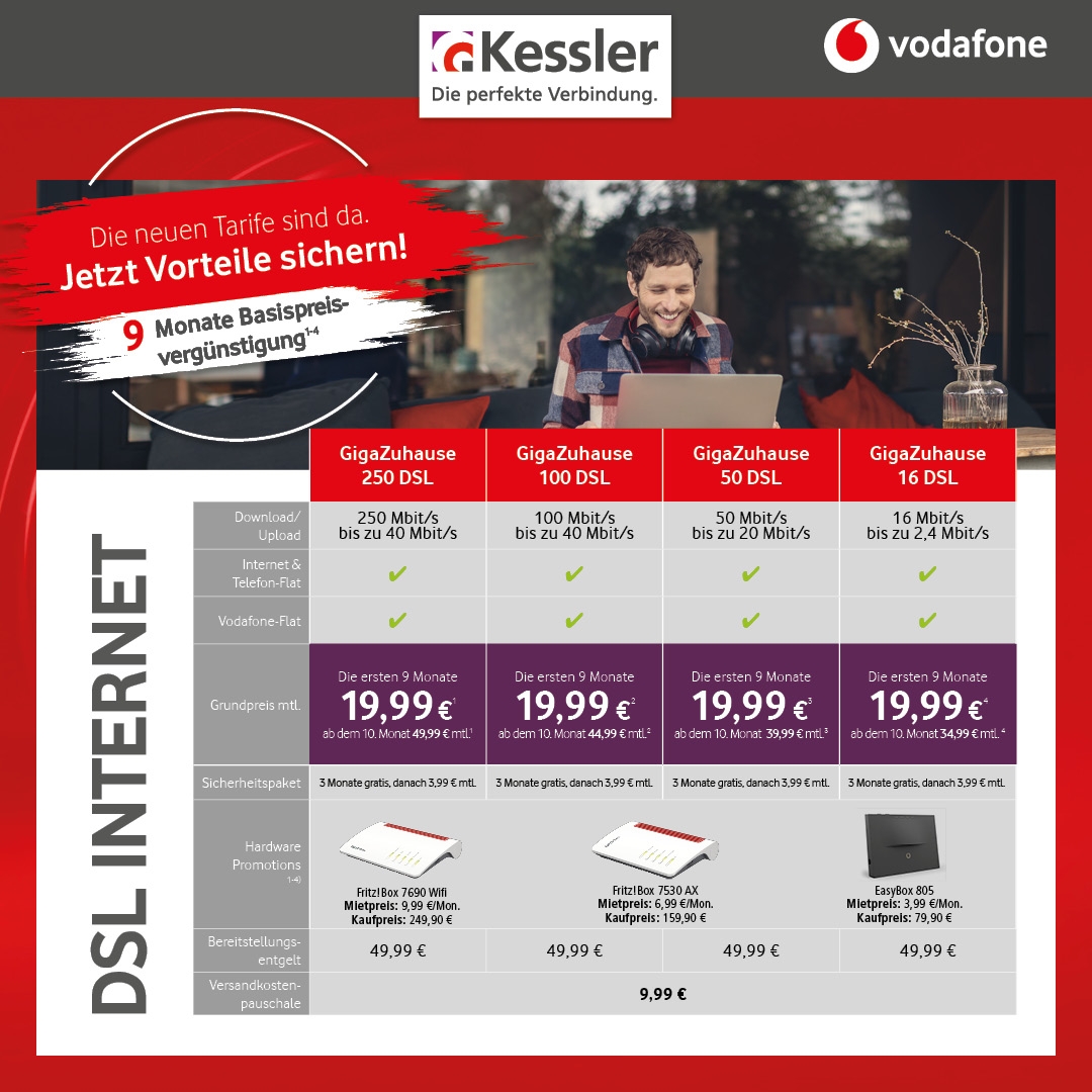 Vodafone DSL Angebote