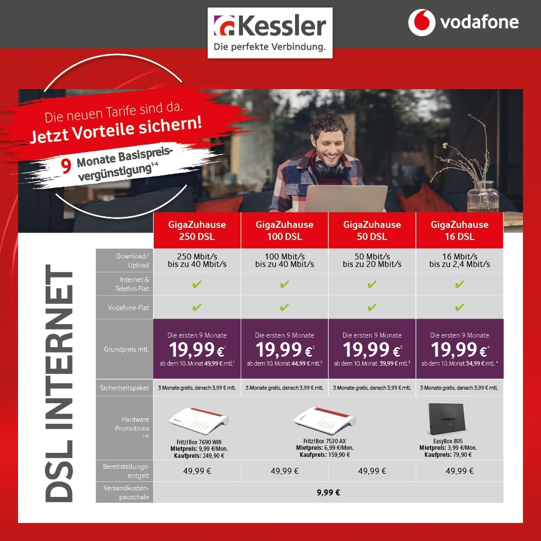 Vodafone DSL Angebote