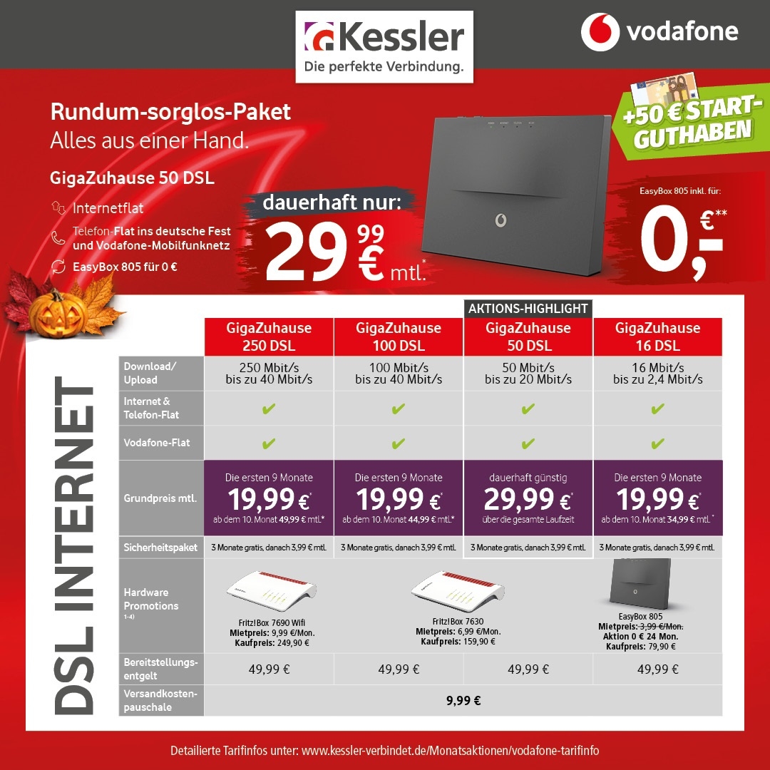 Vodafone DSL Angebote