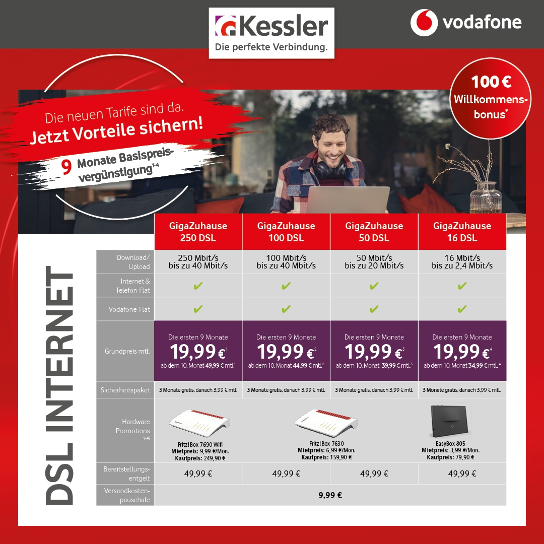 Vodafone DSL Angebote