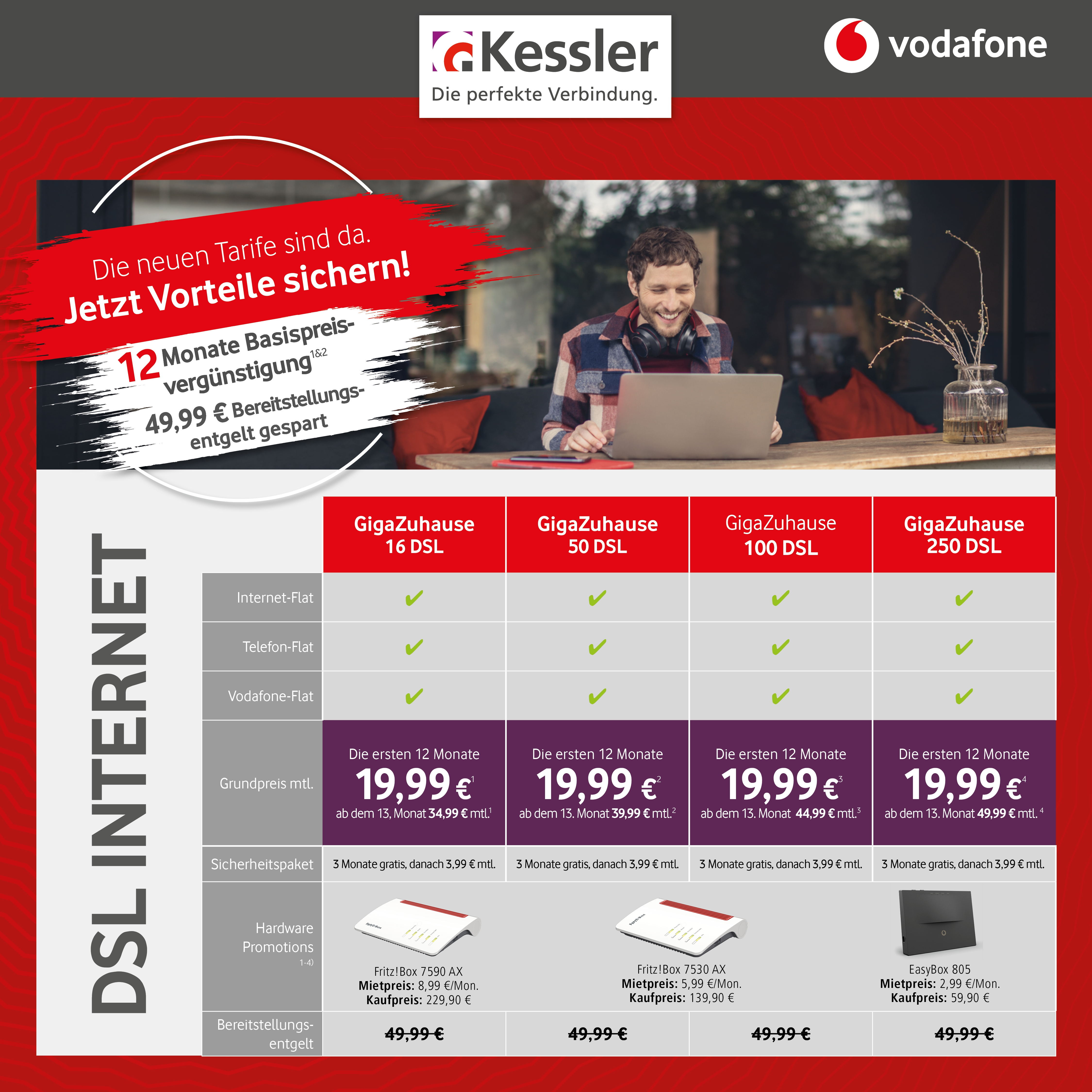 Vodafone DSL Angebote