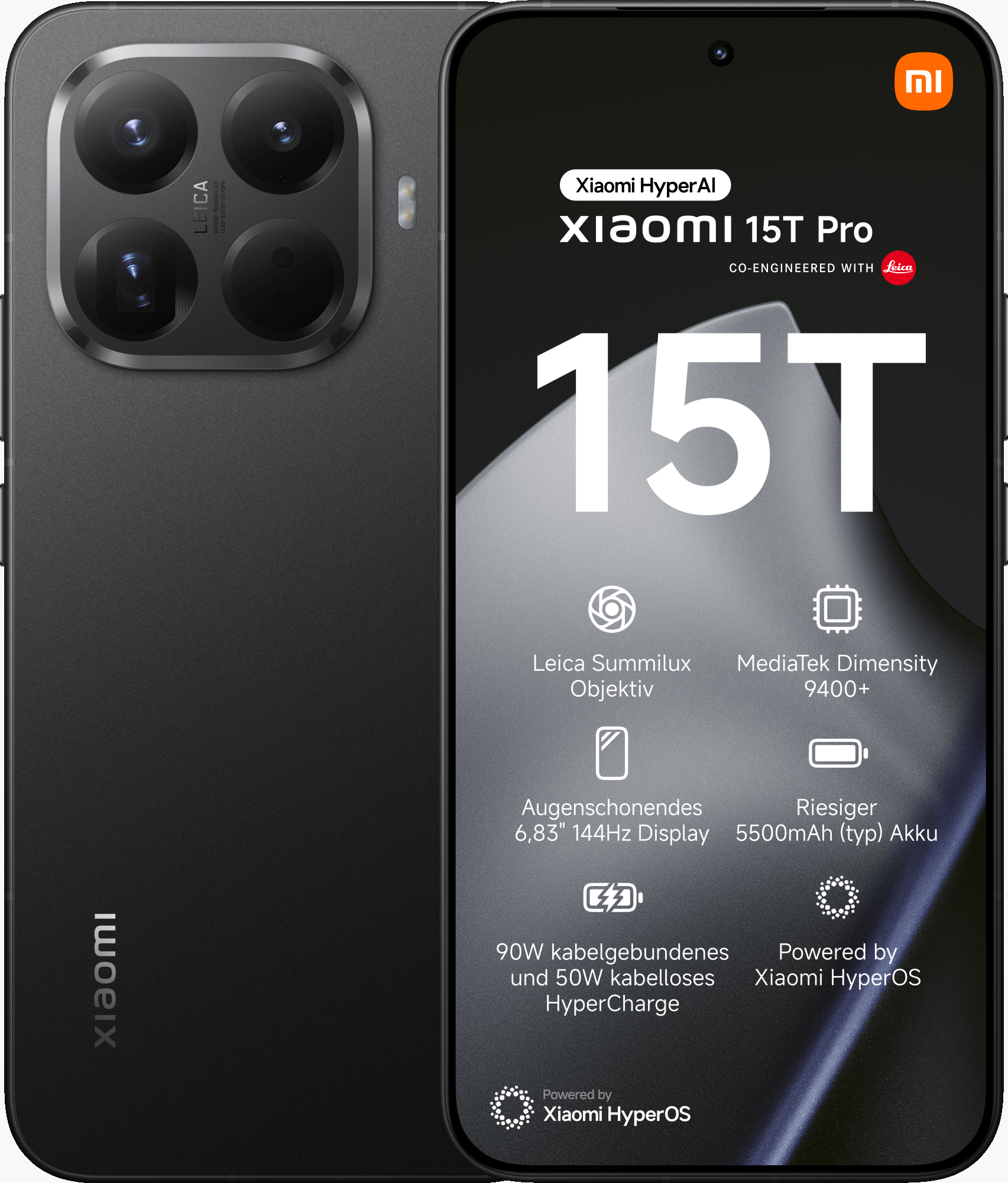 15T Pro 5G
