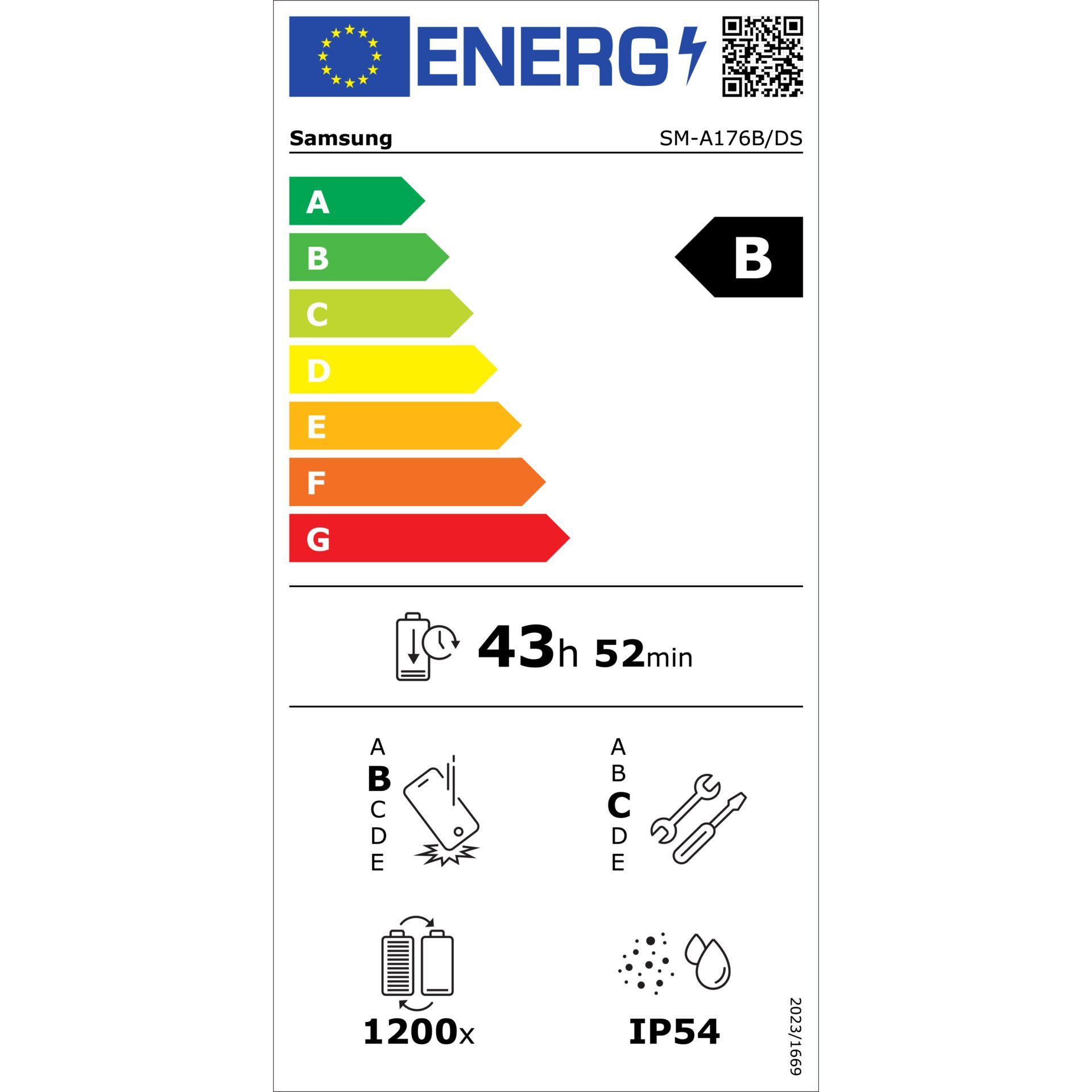 Galaxy A17 5G