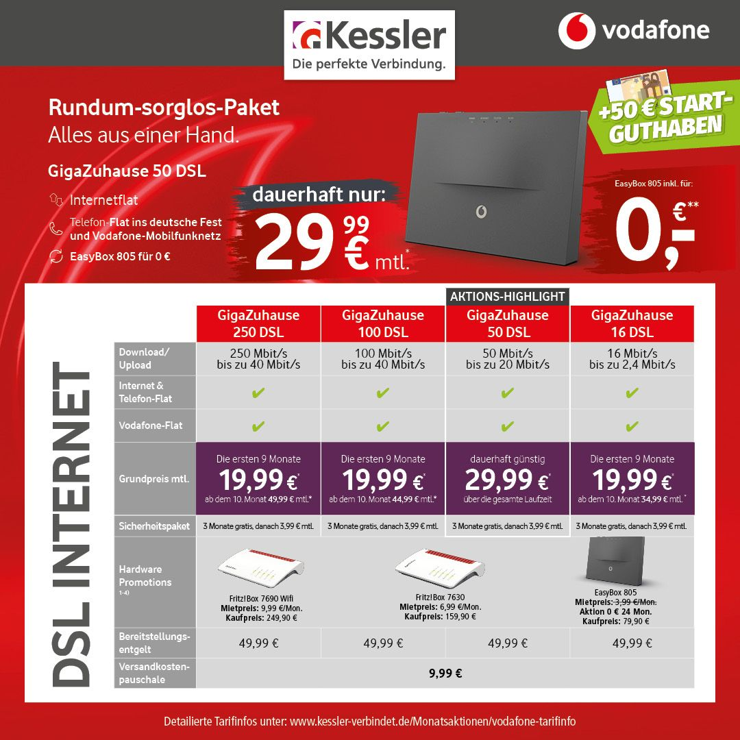 Vodafone DSL Angebote