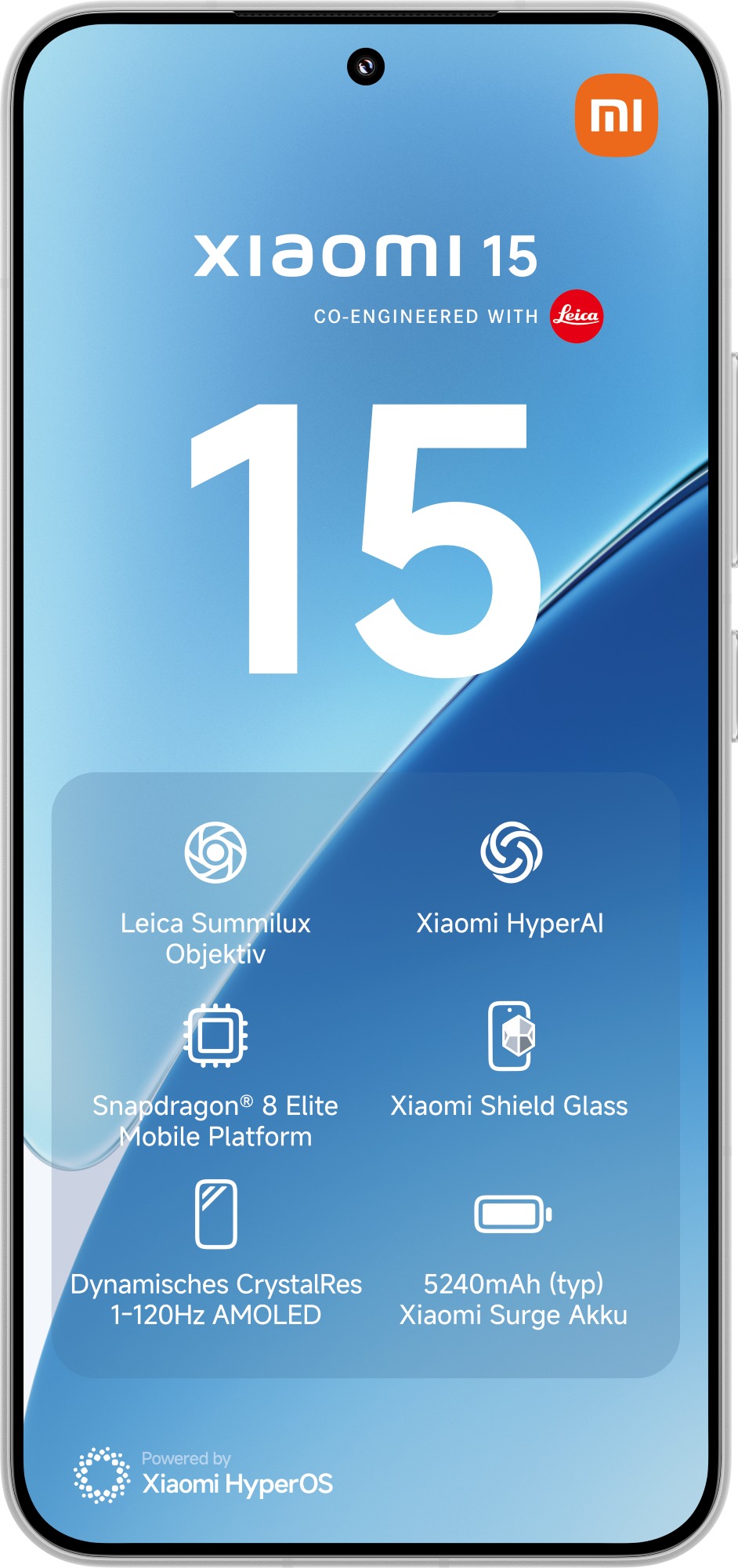 15 5G