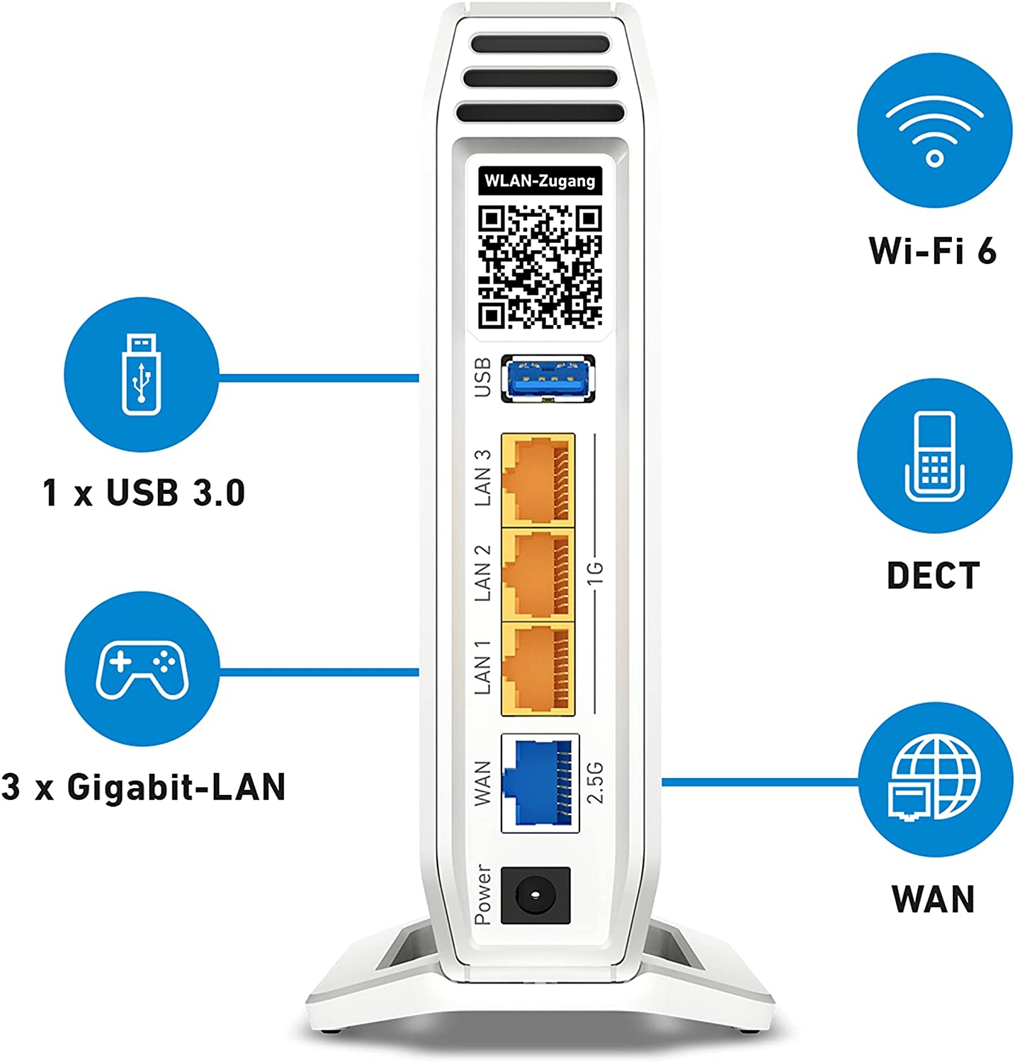 AVM FRITZ!Box 4060 WiFi 6