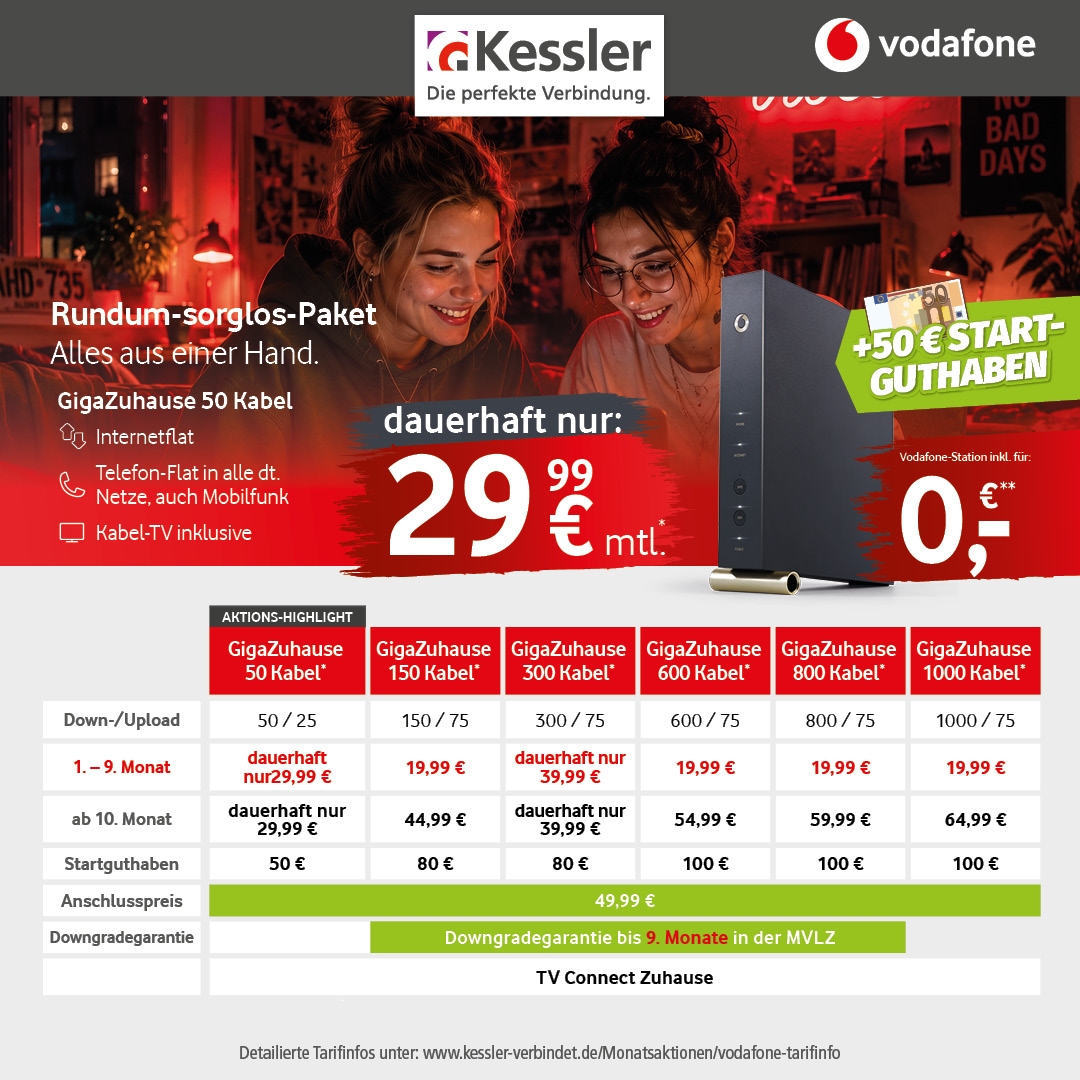 Vodafone GigaZuhause Kabel-Tarife